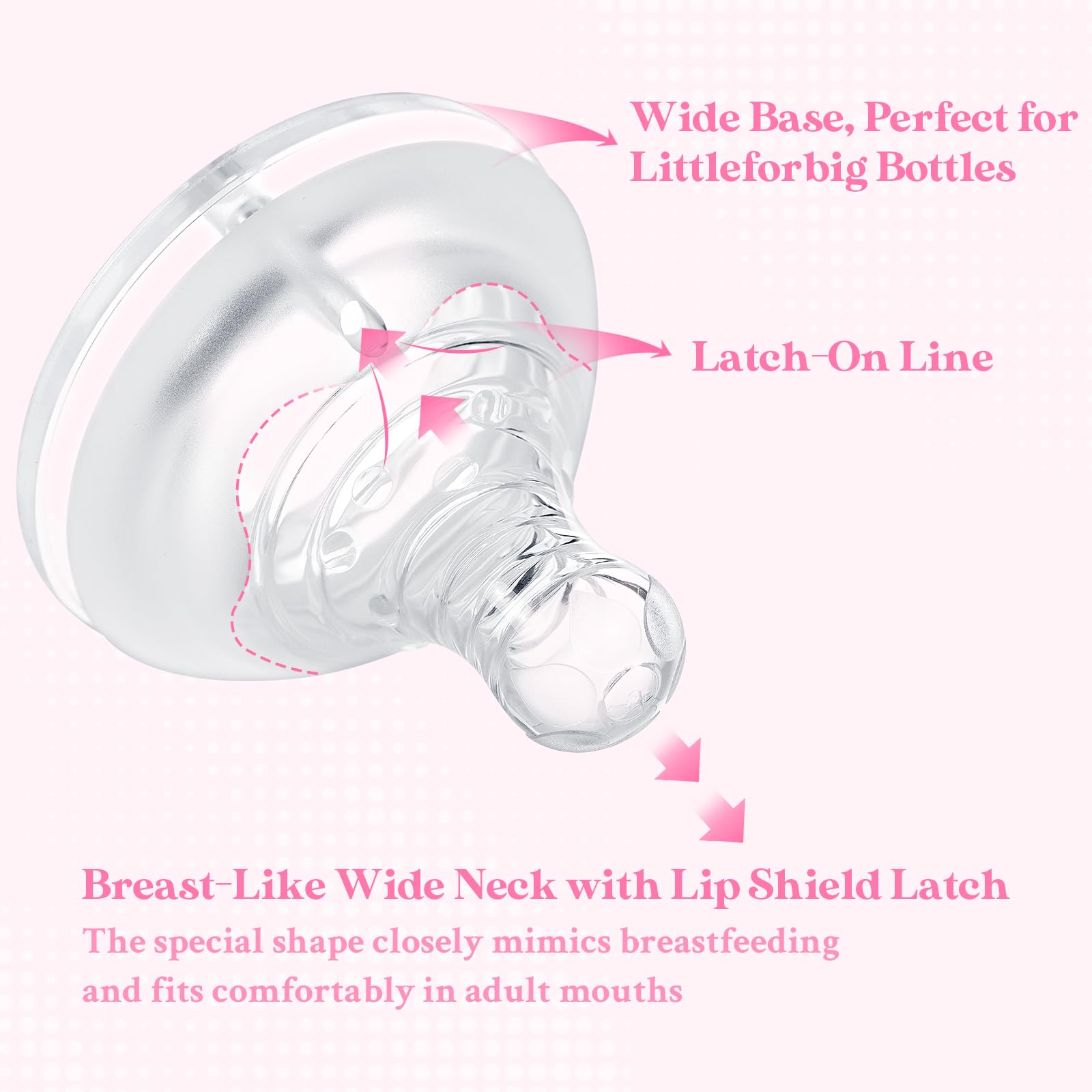 LittleForBig Silicone Soft Touch Adult Bottle Nipples Replacement Teat Compatible with LittleForBig Bottles - Lip Care Bottle Nipples for Adults 3-Pack - Image 3