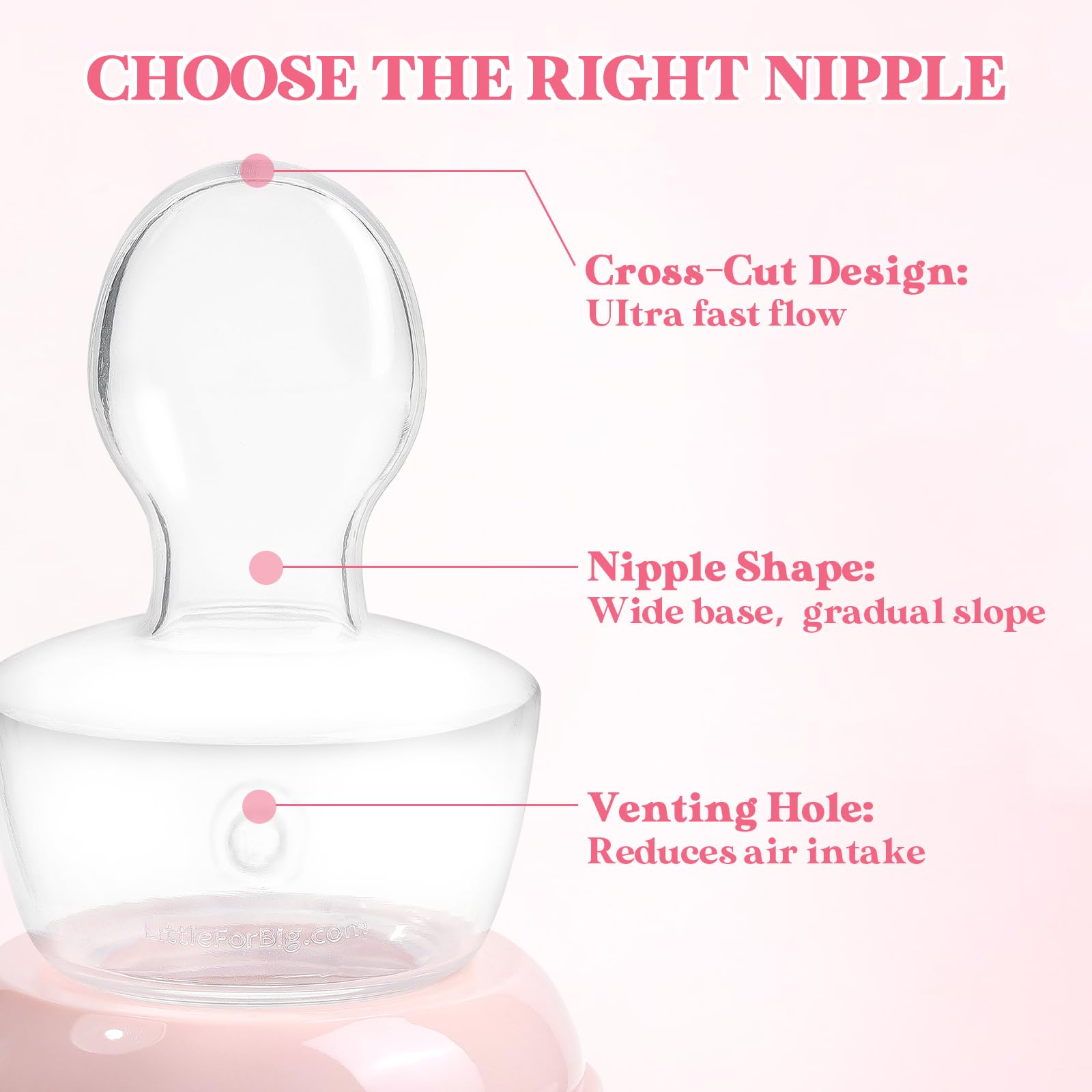 LittleForBig Silicone Soft Touch Adult Ultra Bottle Nipple Wide Mouth Bottle Replacement Teat - Image 3