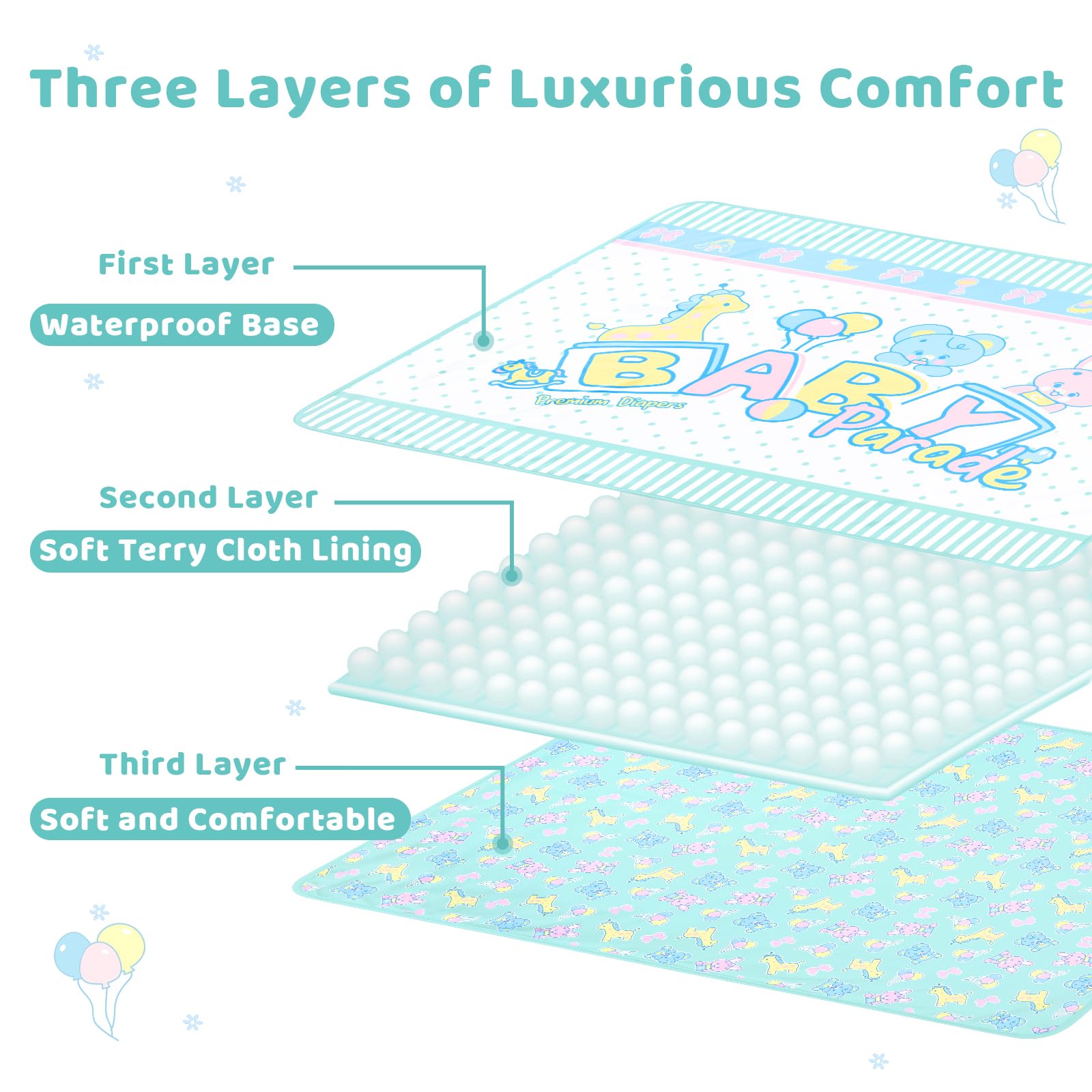 LittleForBig Washable Reusable Waterproof Moisture-Absorbing Adult Diaper Printed Change Pads Bed Pads Pee Pads - Baby Parade Changing Mat (41"×28.5") - Image 5